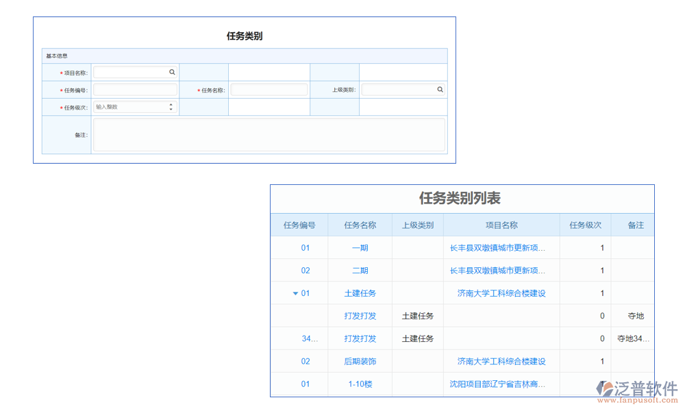 分類(lèi)管理