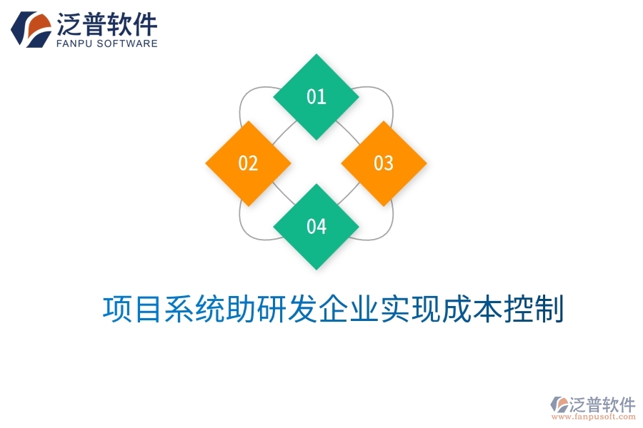 項目系統(tǒng)助研發(fā)企業(yè)實現(xiàn)成本控制