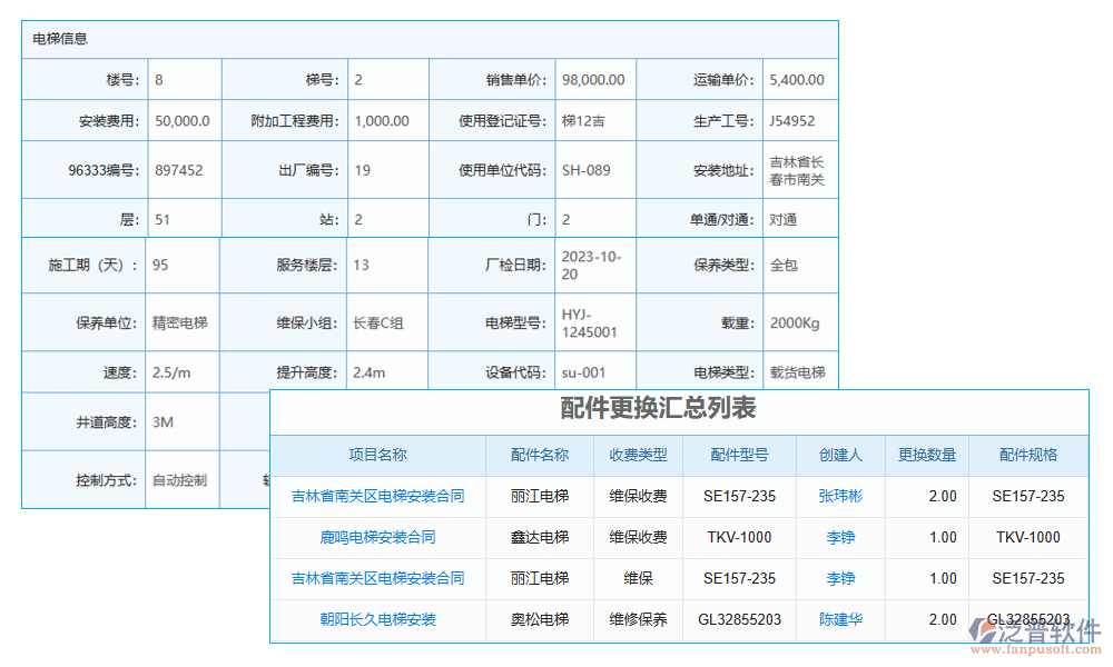 配件管理