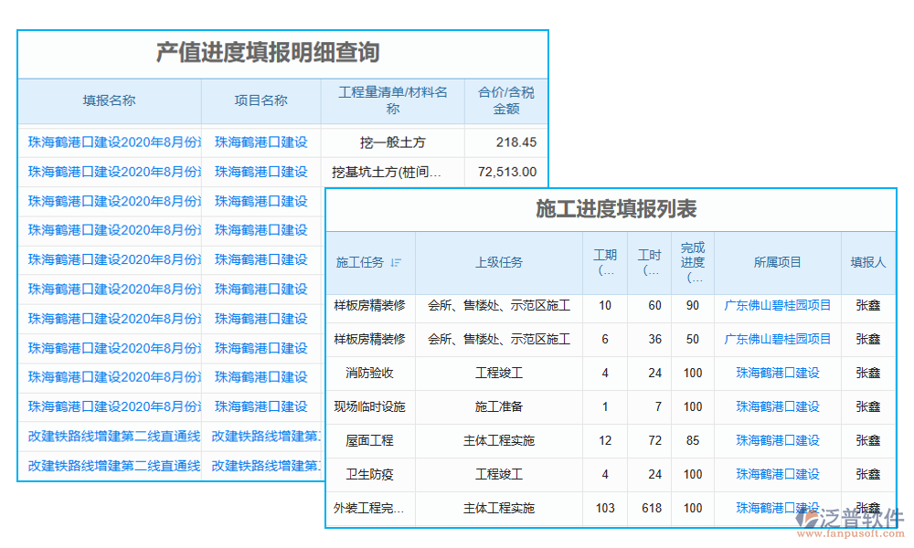 項(xiàng)目勞務(wù)清單管理軟件的進(jìn)度管理