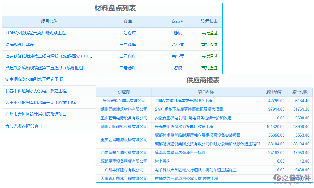 報表管理