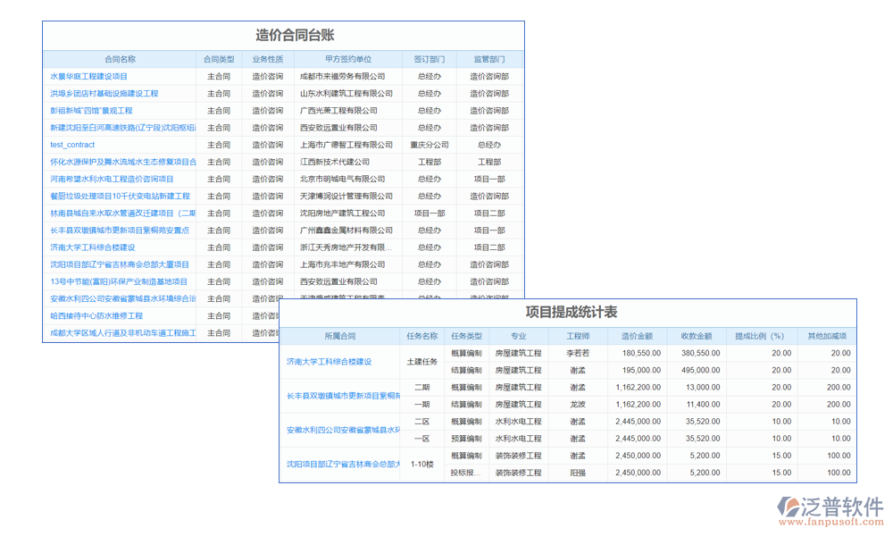 工程造價計算