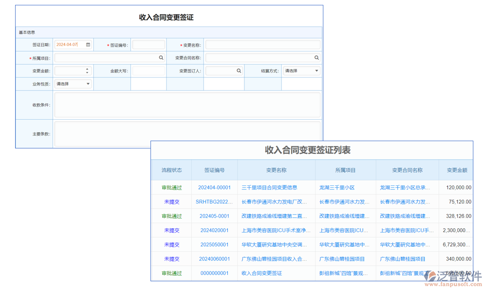 合同變更管理