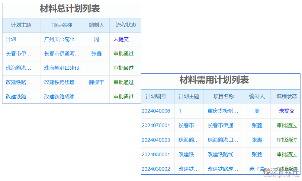 　電梯安裝合同軟件是一款專(zhuān)為電梯安裝工程設(shè)計(jì)的合同管理工具