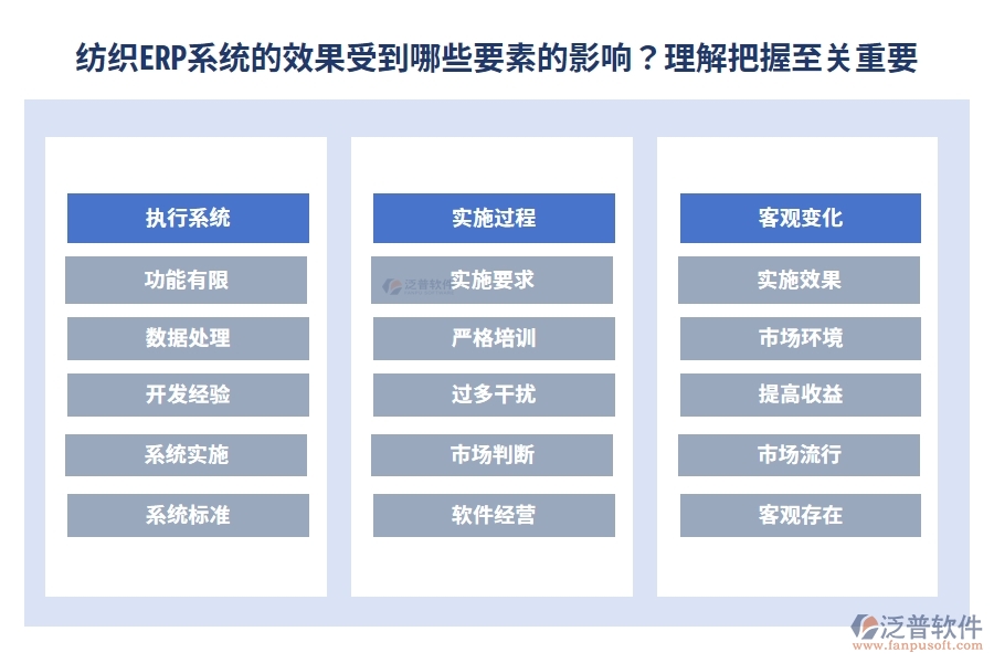 紡織ERP系統(tǒng)的效果受到哪些要素的影響？理解把握至關重要。