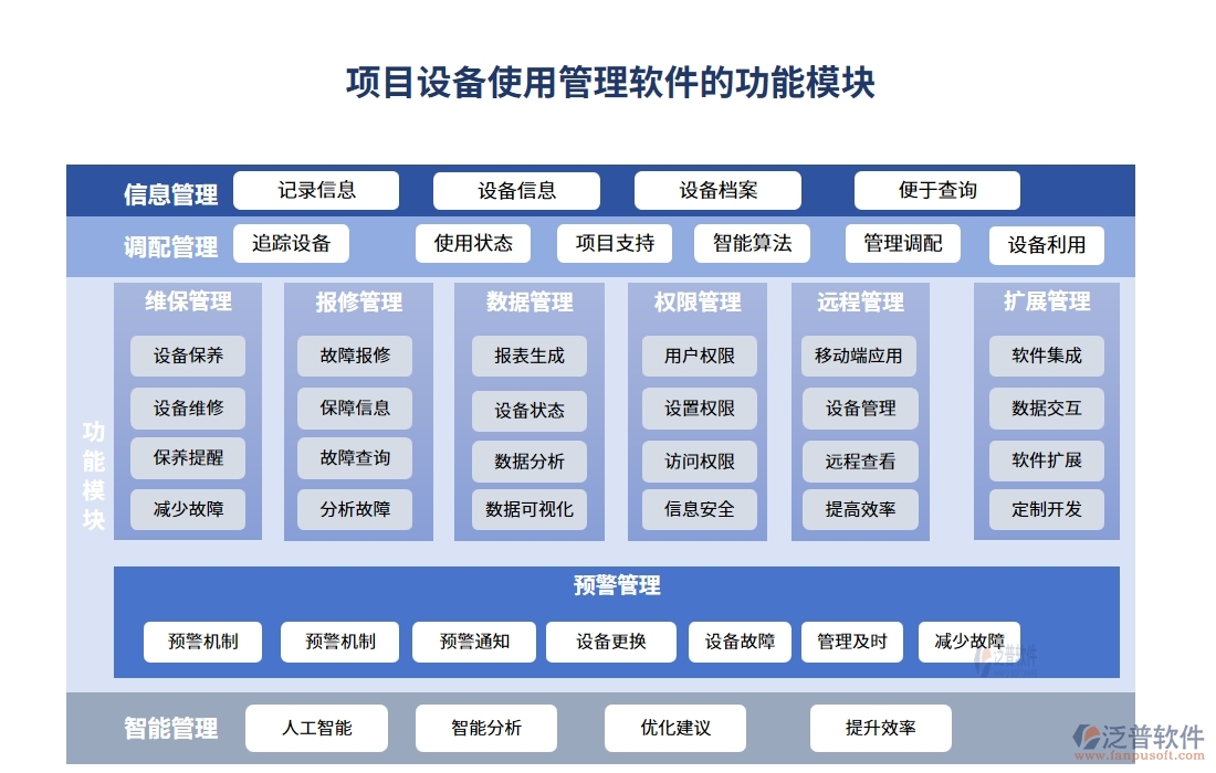 告別混亂，擁抱有序！設(shè)備使用管理軟件，您的效率神器