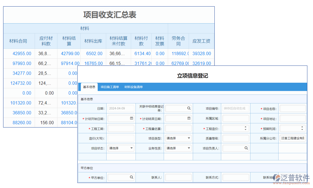 項目管理