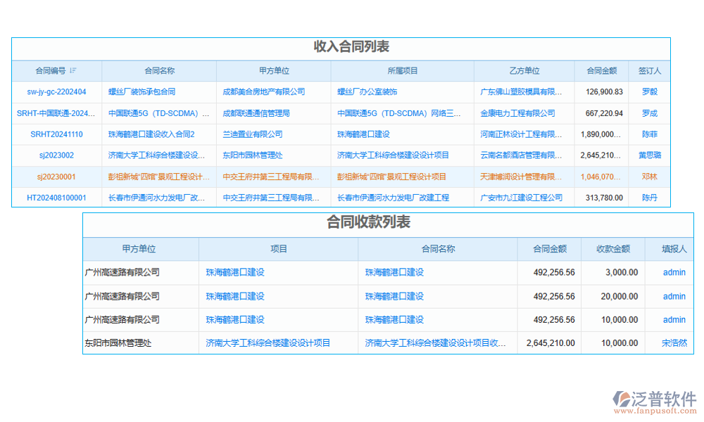 工程項目經(jīng)營管理系統(tǒng)