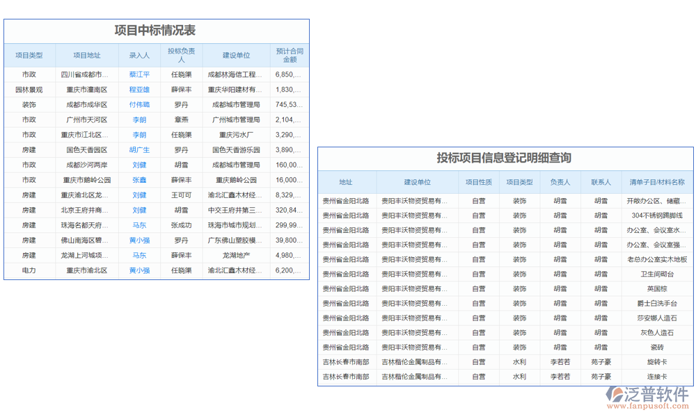 標(biāo)書管理