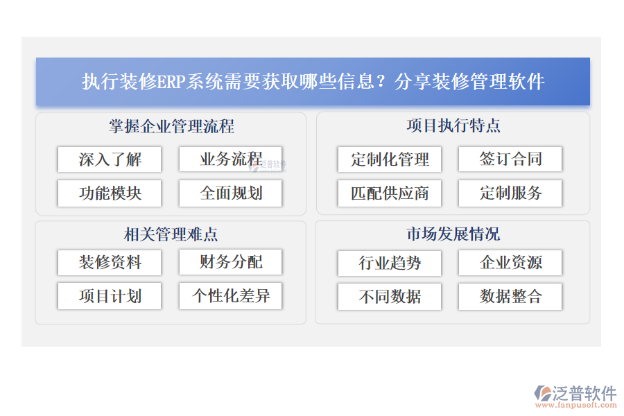 執(zhí)行裝修ERP系統(tǒng)需要獲取哪些信息？分享裝修管理軟件