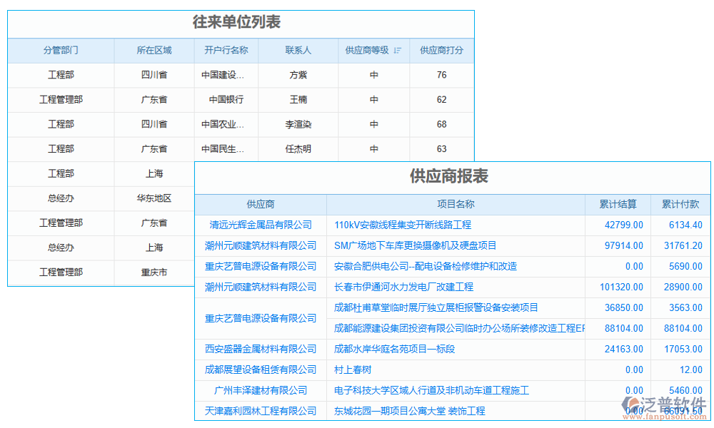 供應(yīng)商管理