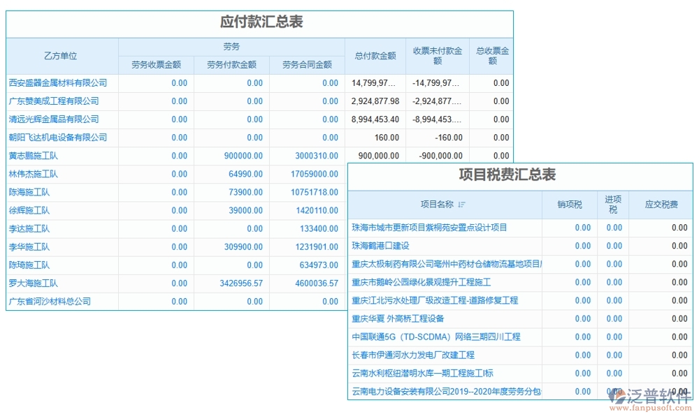 施工勞務(wù)總稅額管理軟件，引領(lǐng)稅務(wù)管理新紀(jì)元，勞務(wù)合同發(fā)票稅務(wù)全面智能化管理