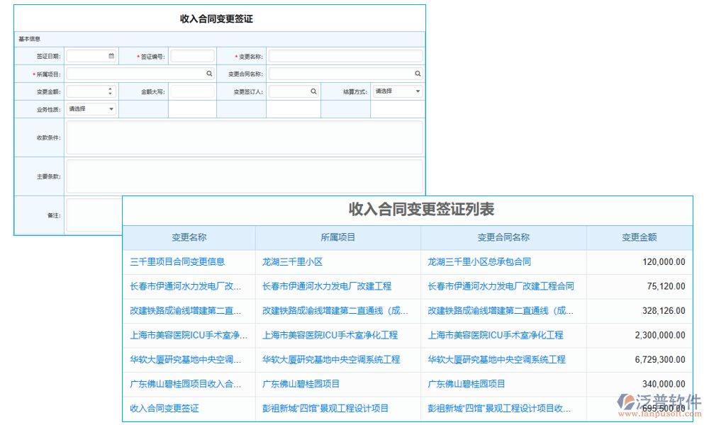 變更管理