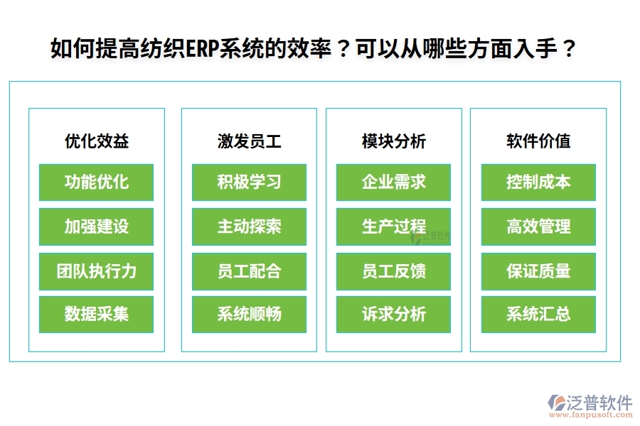 如何提高紡織ERP系統(tǒng)的效率？可以從哪些方面入手？