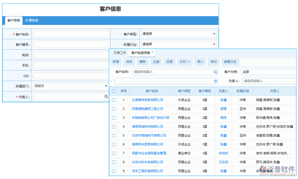 客戶管理