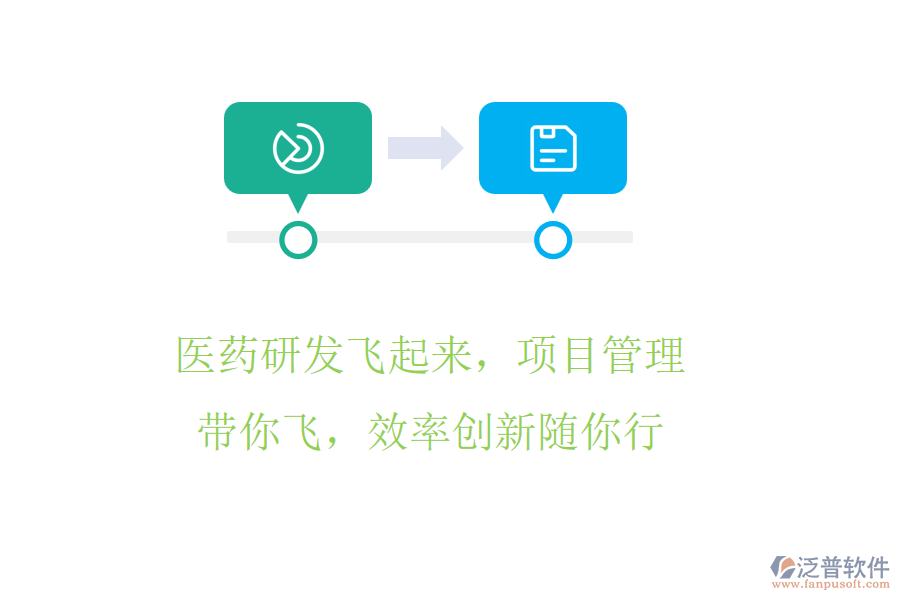 醫(yī)藥研發(fā)飛起來，項(xiàng)目管理帶你飛，效率創(chuàng)新隨你行