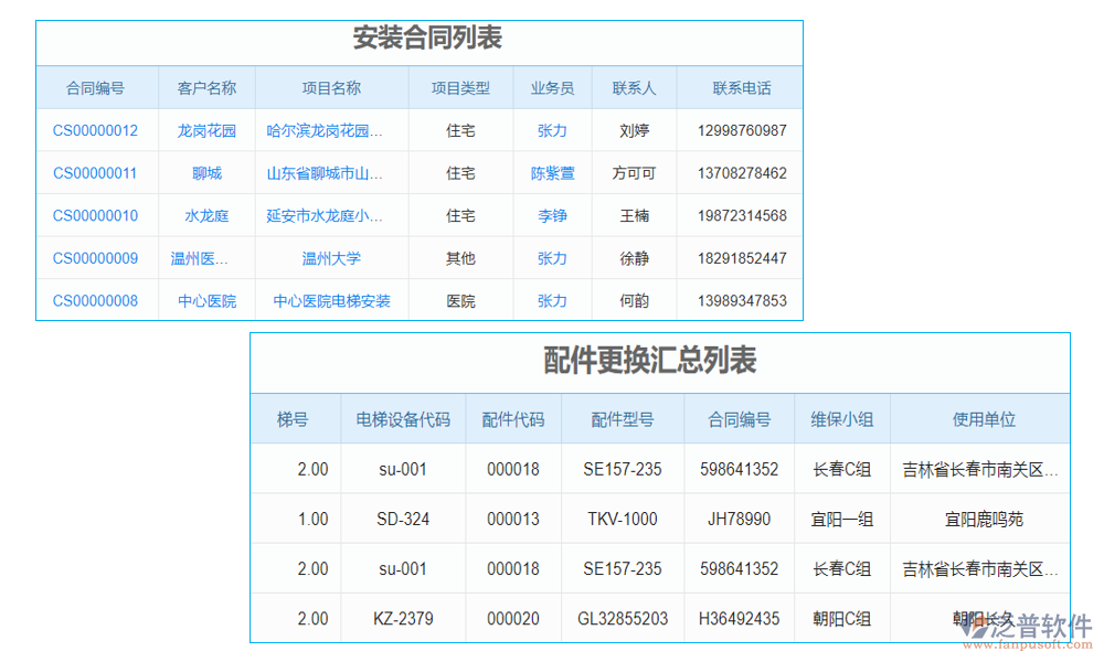 配件管理