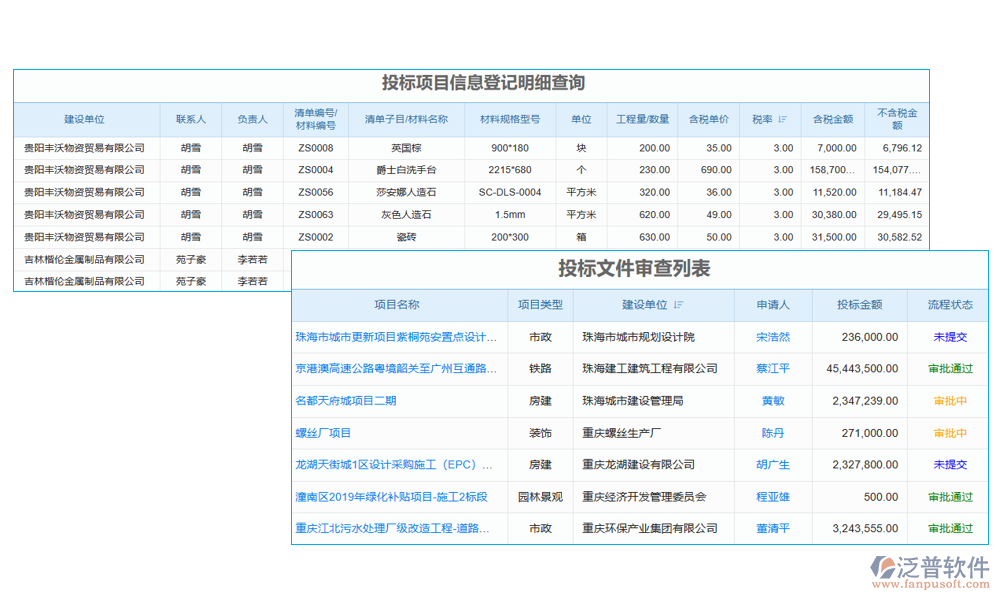 項目招投標管理信息系統(tǒng)