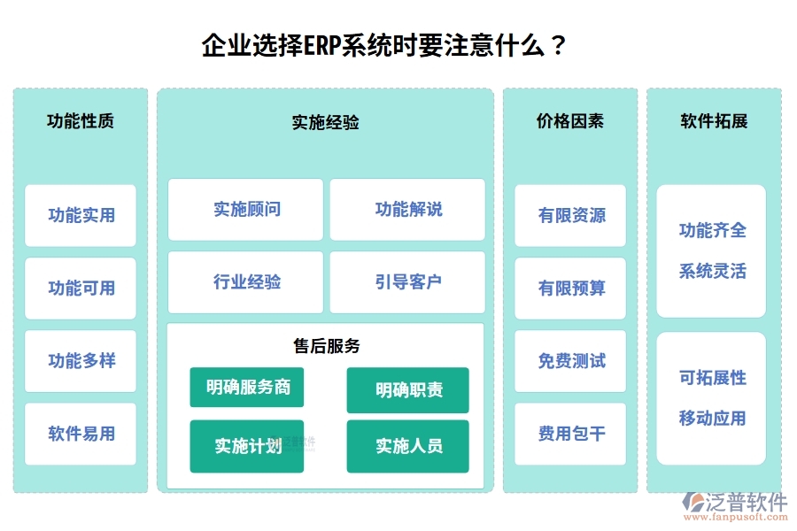 企業(yè)選擇ERP系統(tǒng)時(shí)要注意什么？