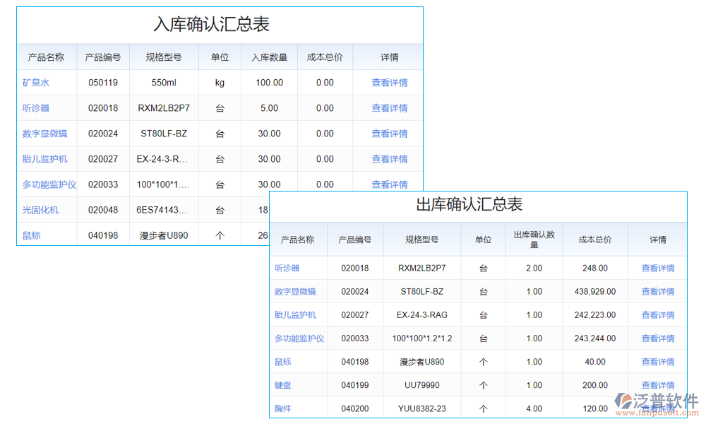 材料管理