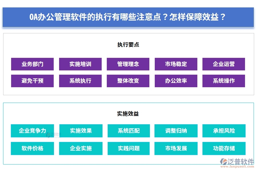 OA辦公管理軟件的執(zhí)行有哪些注意點？怎樣保障效益？