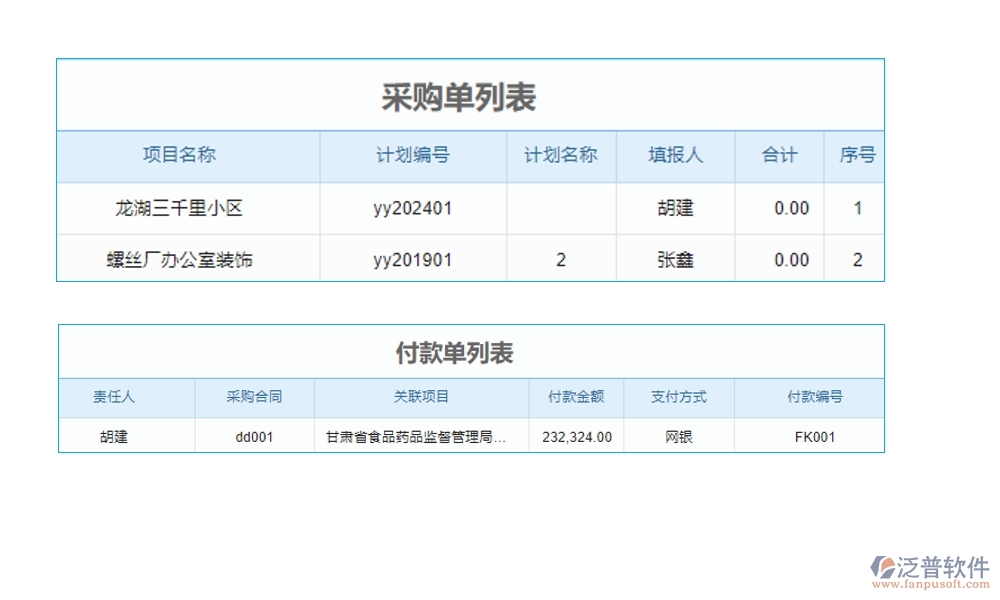 建設(shè)工程材料價格管理系統(tǒng)，一站式解決價格、采購、供應(yīng)商、用戶管理難題