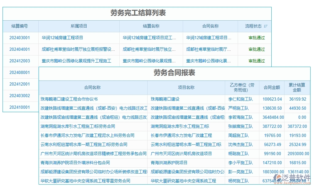 勞務(wù)決算新引擎：一體化管理軟件，成本、核算、費(fèi)用、發(fā)票全搞定