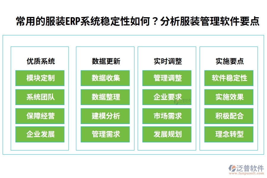 常用的服裝ERP系統(tǒng)穩(wěn)定性如何？分析服裝管理軟件要點