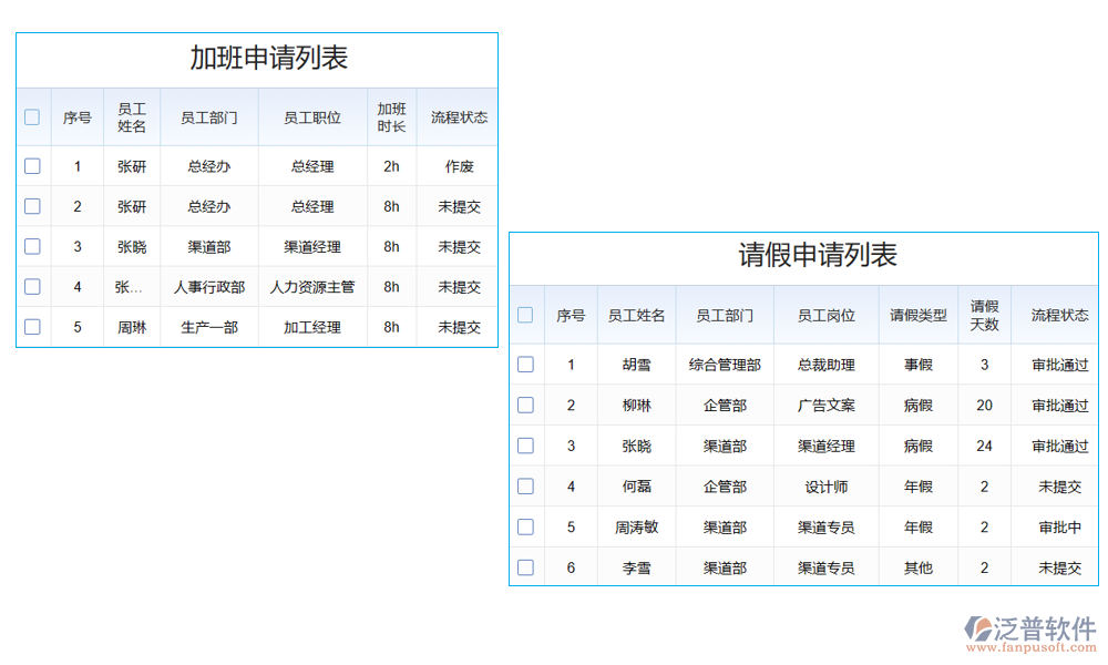 鋼結(jié)構(gòu)生產(chǎn)車間工時(shí)管理系統(tǒng)