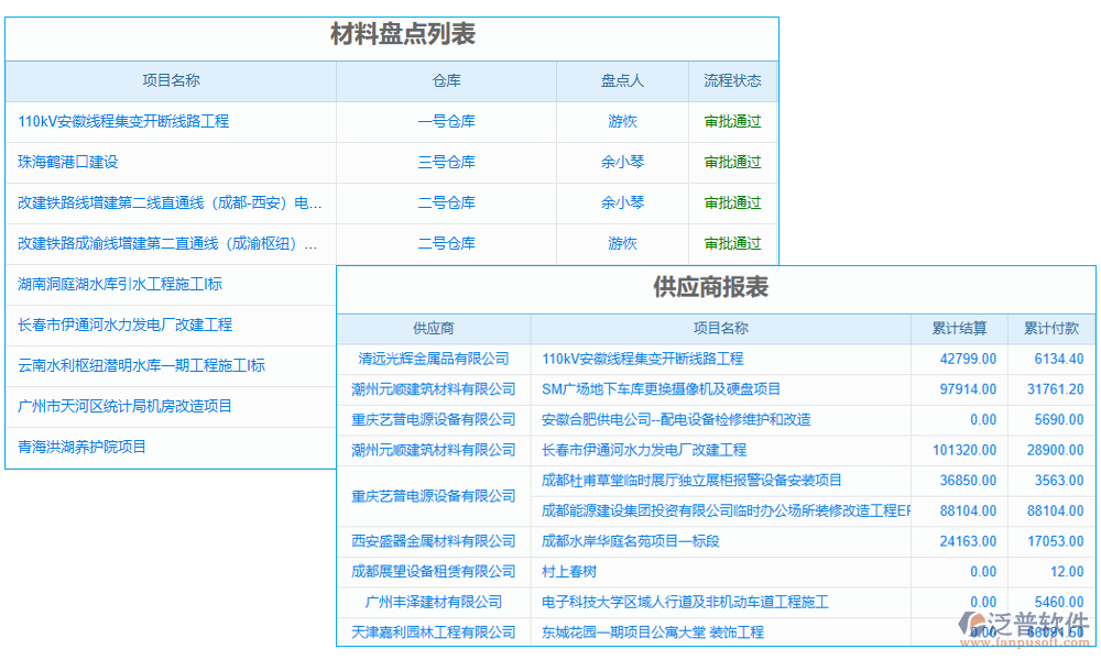 信息管理