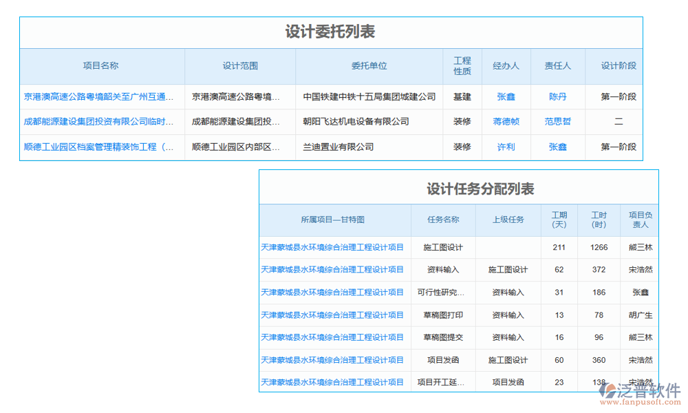 智慧工程管理信息系統(tǒng)