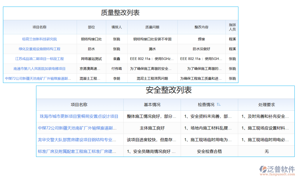 鋼結(jié)構(gòu)制造設(shè)備生產(chǎn)管理系統(tǒng)