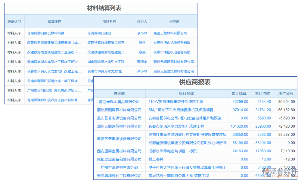 供應(yīng)商管理