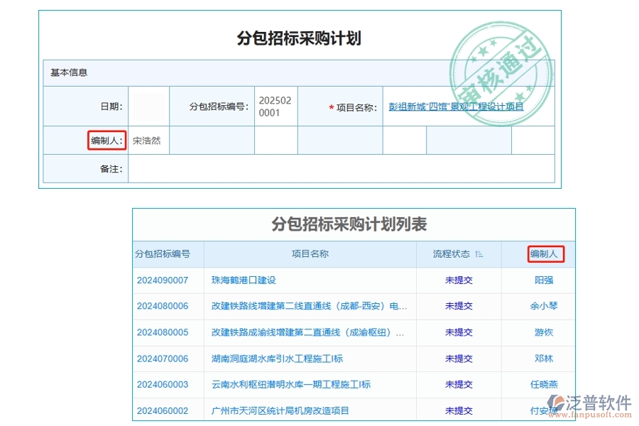 編制人的智慧結(jié)晶：打造精準可靠的工程設(shè)計復(fù)核管理軟件分包招標采購計劃