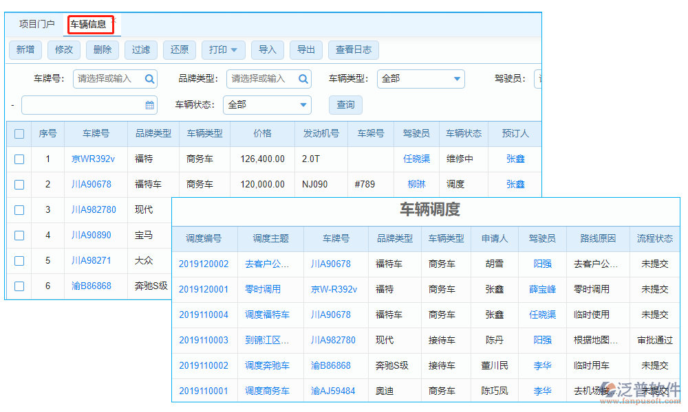 現(xiàn)場管理