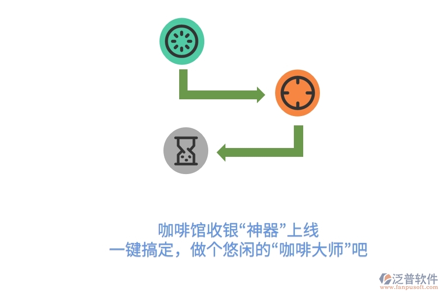 咖啡館收銀“神器”上線！一鍵搞定，做個悠閑的“咖啡大師”吧