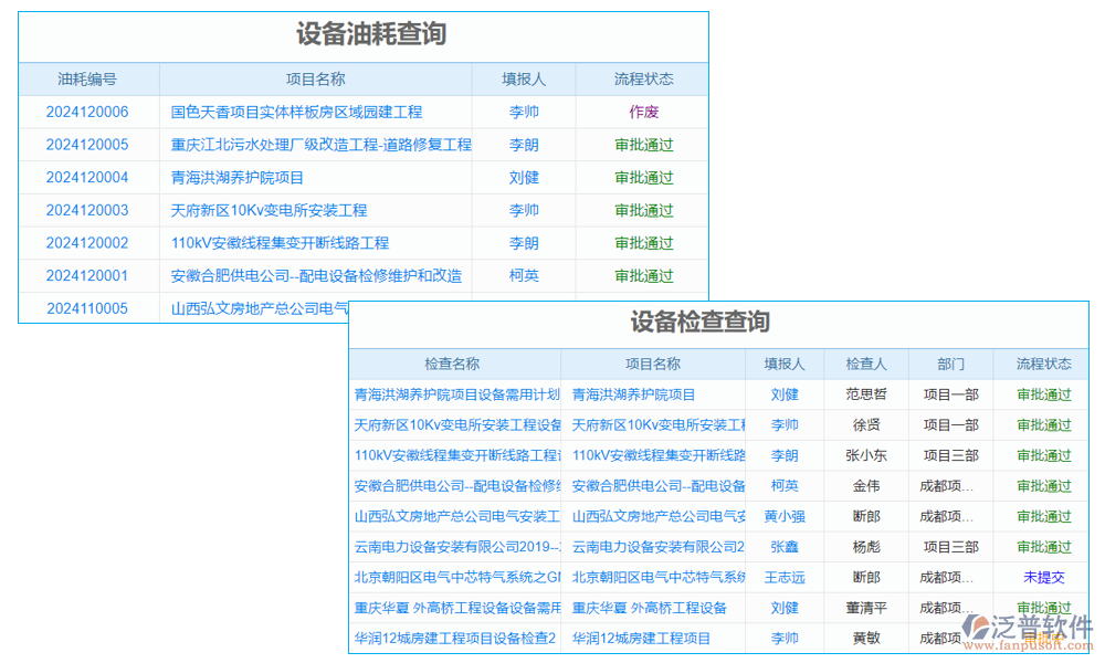 設(shè)備