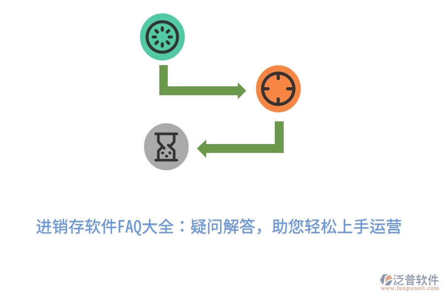 進(jìn)銷存軟件FAQ大全：疑問解答，助您輕松上手運(yùn)營