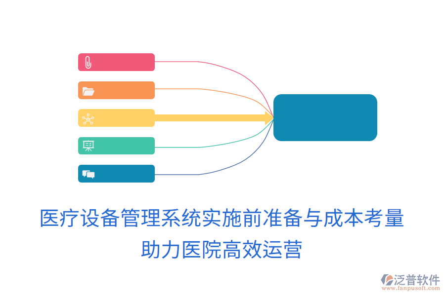 醫(yī)療設(shè)備管理系統(tǒng)實(shí)施前準(zhǔn)備與成本考量，助力醫(yī)院高效運(yùn)營