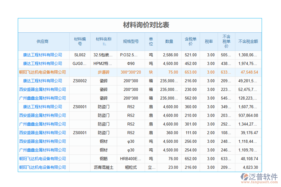 水電工程提量軟件