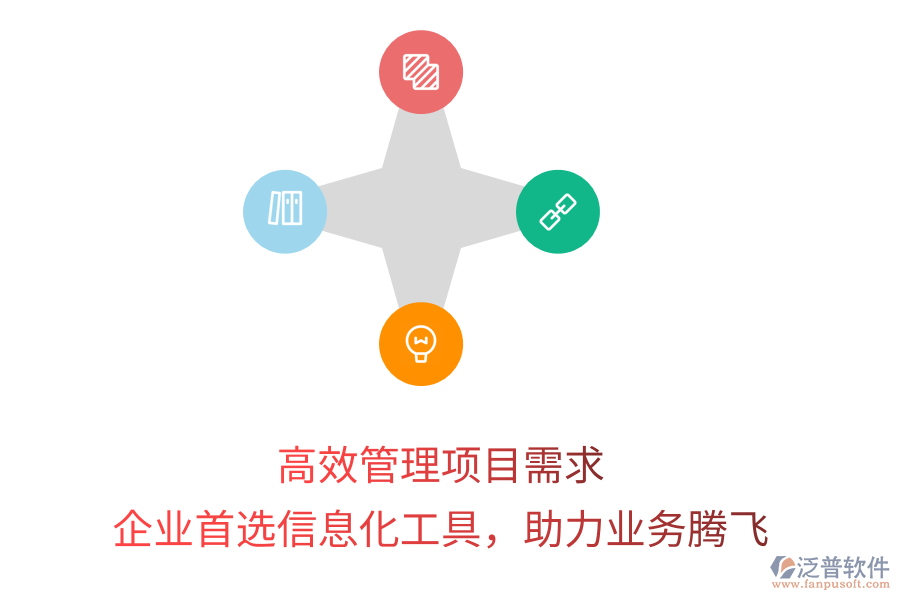 高效管理項(xiàng)目需求，企業(yè)首選信息化工具，助力業(yè)務(wù)騰飛