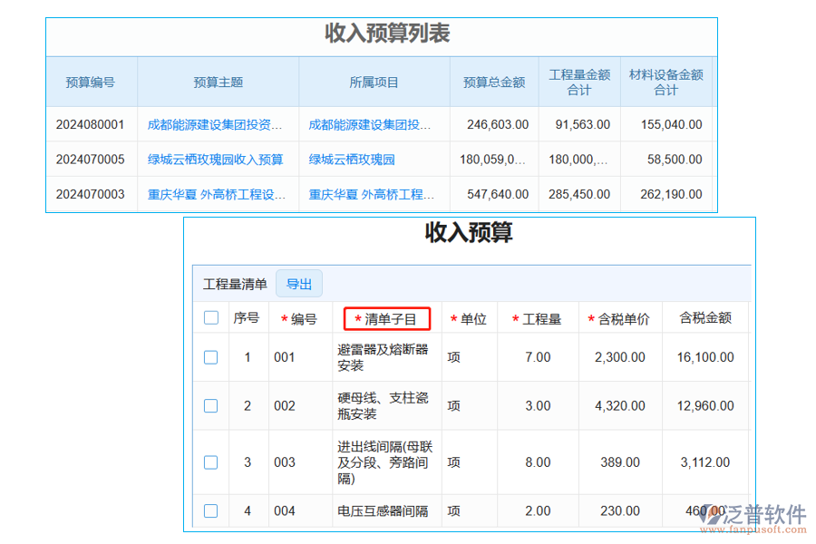 收入預(yù)算列表中【清單子目】字段