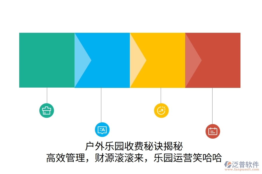 戶外樂園收費秘訣揭秘！高效管理，財源滾滾來，樂園運營笑哈哈