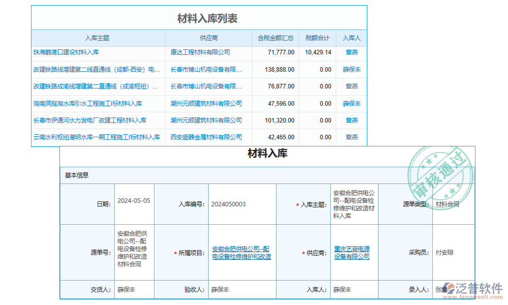 水電材料進(jìn)出庫(kù)系統(tǒng)