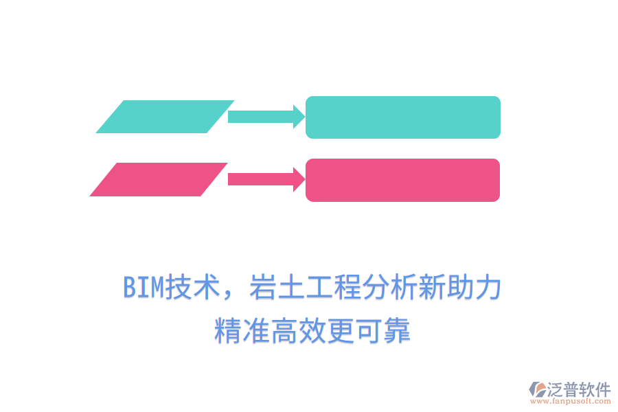 BIM技術(shù)，巖土工程分析新助力，精準(zhǔn)高效更可靠