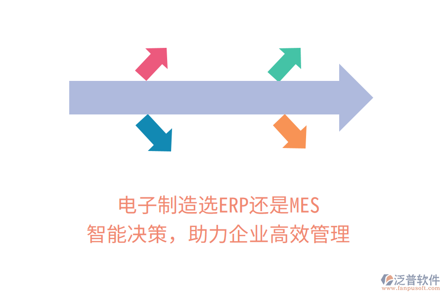 電子制造選ERP還是MES？智能決策，助力企業(yè)高效管理