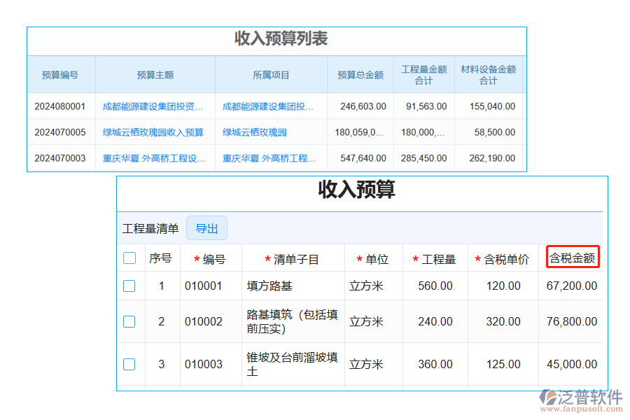 收入預(yù)算列表中【含稅單價(jià)】字段