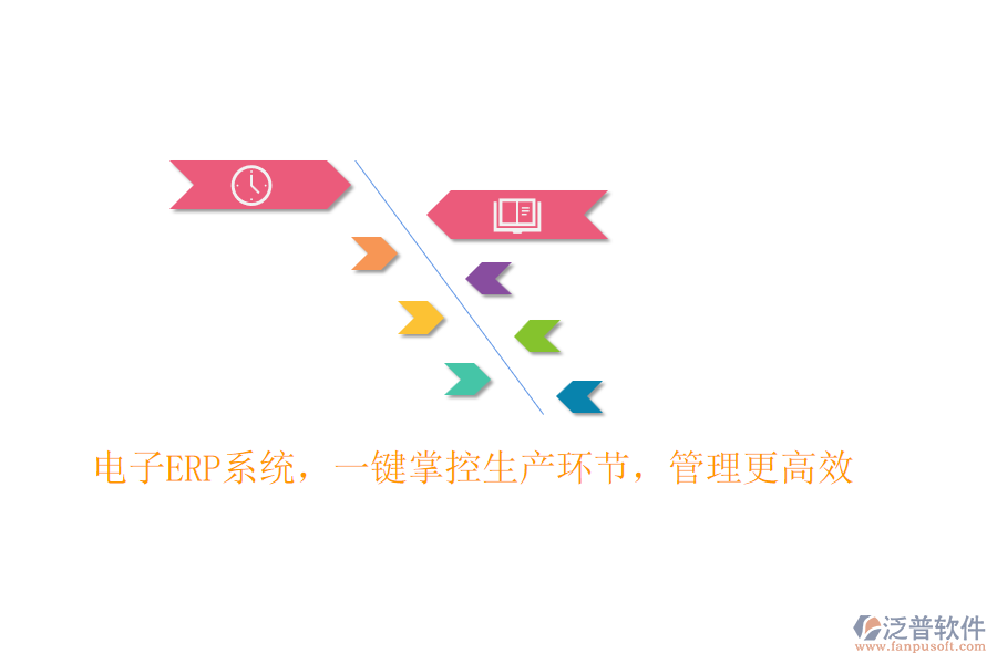 電子<a href=http://m.52tianma.cn/fanpuerp/ target=_blank class=infotextkey><a href=http://m.52tianma.cn/fanpuerp/ target=_blank class=infotextkey>erp系統(tǒng)</a></a>，一鍵掌控生產(chǎn)環(huán)節(jié)，管理更高效