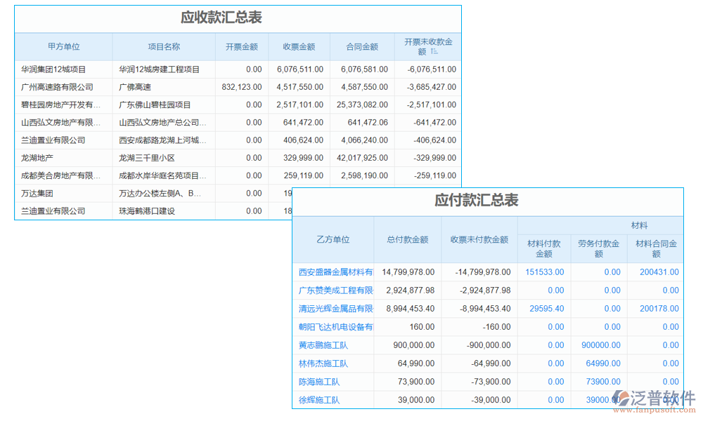 臺賬管理