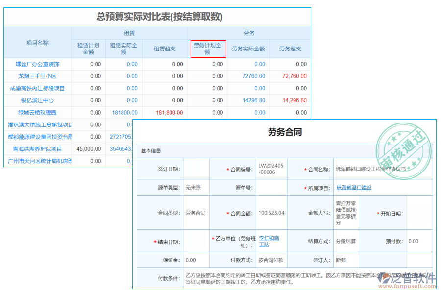 勞務(wù)計(jì)劃100.png